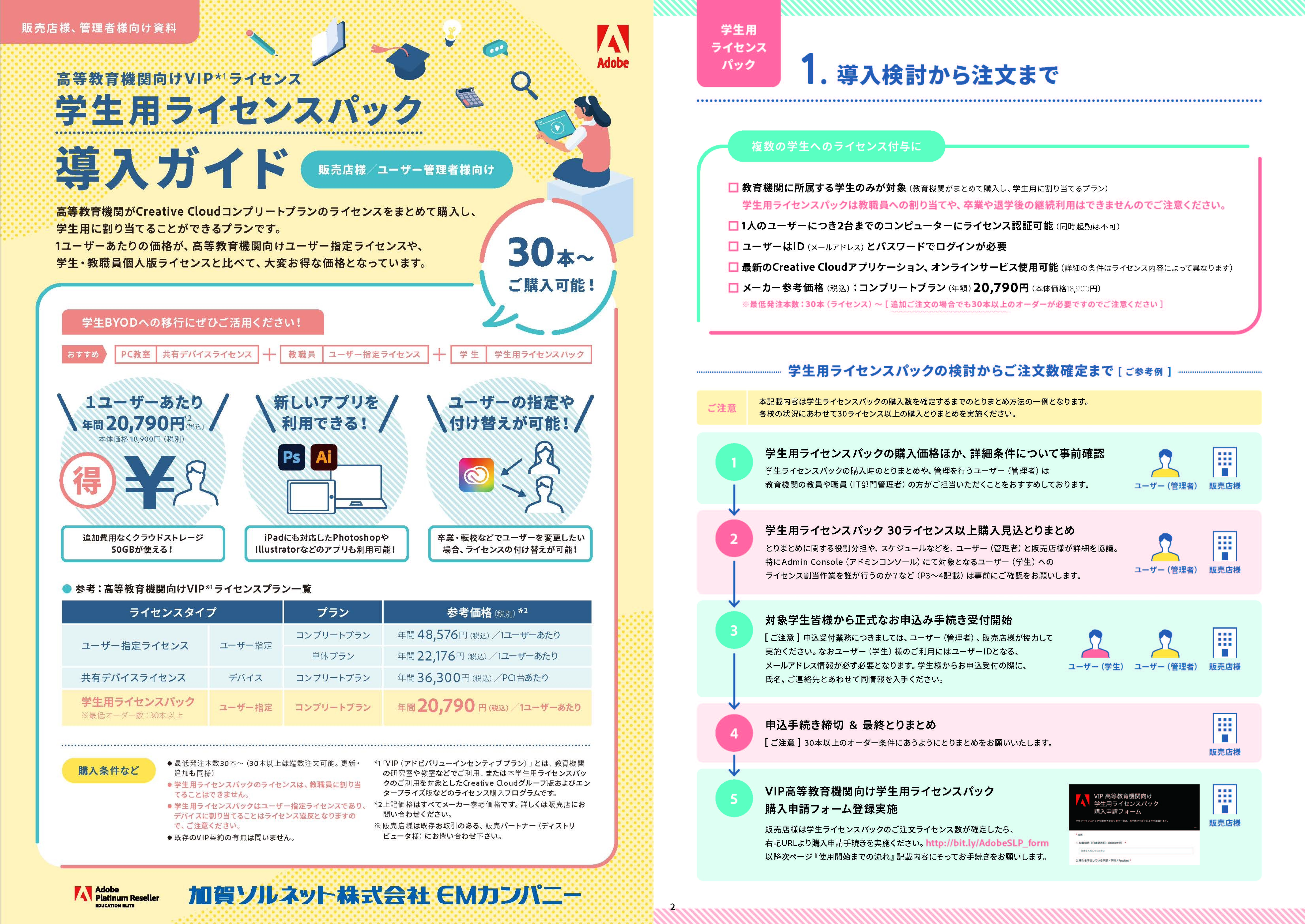 トップバナー